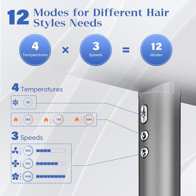 Natrial Ionic Professional Hair Dryer with Diffuser for Curly Hair,1600W&110000RPM High Speed Blow Dryer for Women,Fast Drying,Lock Function,Low Noise,Lightweight for Home Travel Salon,Gray