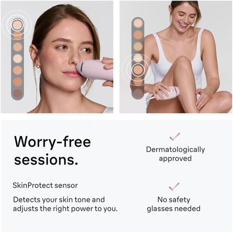 Braun IPL Mini - Silk·Expert Mini IPL Hair Removal Device for Women & Men | At-Home Permanent Laser Reduction