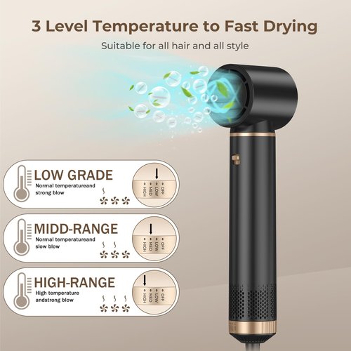 5 in 1 Hair Dryer Brush Set, Air Curler Wrap Hair Styler Blow Dryer Brush with 3 Temps, Upgrade Negative Ion Hot Air Brush Curling Brush Iron, Hair Styling Tools for Dry Curl Straighten