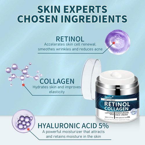Collagen Retinol Cream for Face Unscented with Hyaluronic Acid Day & Night Moisturizer Face Cream Skin Tightening Cream for Face & Neck Cream Lifting & Recovery Rapid Wrinkles Repair 1.7 Oz