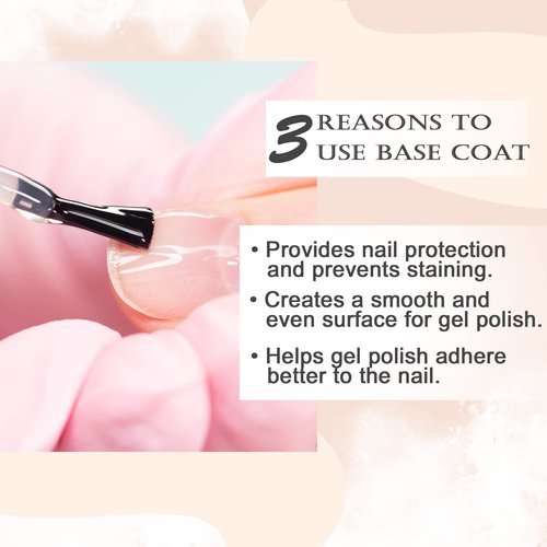 Americanails B1 Gel Polish Base Coat - Original Dual Cure Formula for Maximum Adhesion, Long Lasting, Soak Off UV LED Fast Drying Nail Gel Foundation (.5 oz)