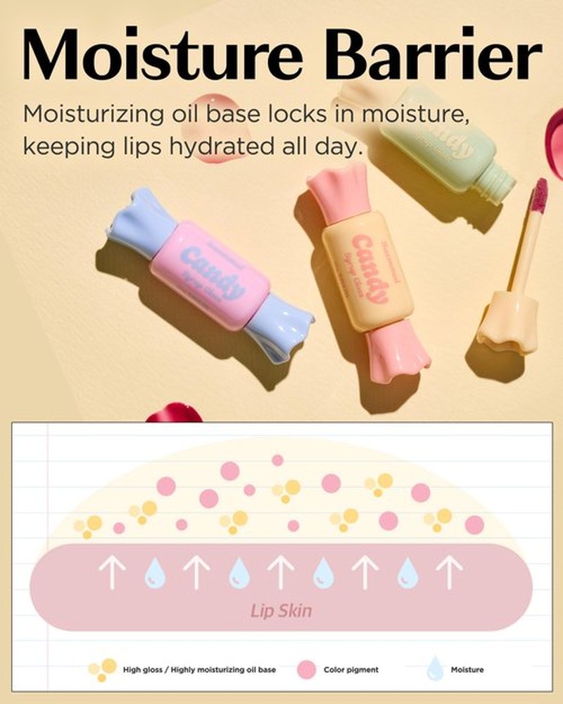 THESAEM Saemmul Candy Syrup Gloss - 02 Cherry Syrup Daily Red - Korean Plumping Lip Gloss Syrup Shine Volume Layer - High-Gloss Moisturizing with Candy-Like Finish, 0.2 fl.oz.