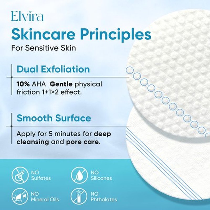 Elvira Glycolic Acid Exfoliating Facial Pads With 10% Glycolic Acid, 2% Salicylic Acid & Niacinamide - 60 Toner Pads, Daily Peel Treatment for Acne Prone Sensitive Skin