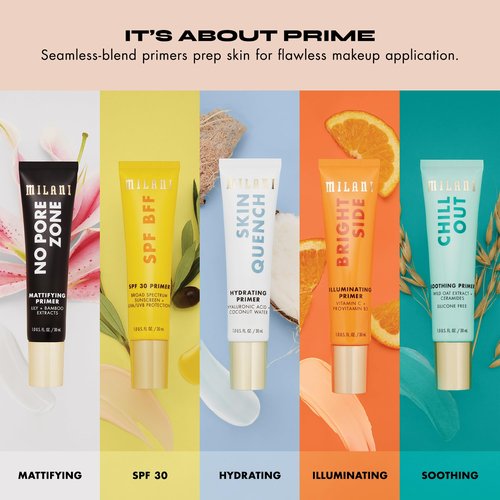 Milani Face Primer for Makeup -Skin Quench Hydrating & Blurring Primer with Hyaluronic Acid & Coconut Water, 1.0 Fl. Oz