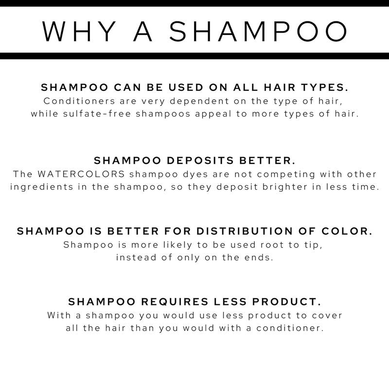 Watercolors Shampoo - Color Depositing, Sulfate & Paraben Free, Enhances Hair Color | Violet Wash 33.8 oz