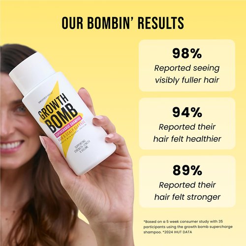 Growth Bomb Supercharge Shampoo - Clarifying Shampoo for Curly, Oily, Damaged Hair w/Tea Tree for Scalp Detox, Anti Residue Hair Wash for Women & Men, Paraben Free, Sulfate Free - 300mL
