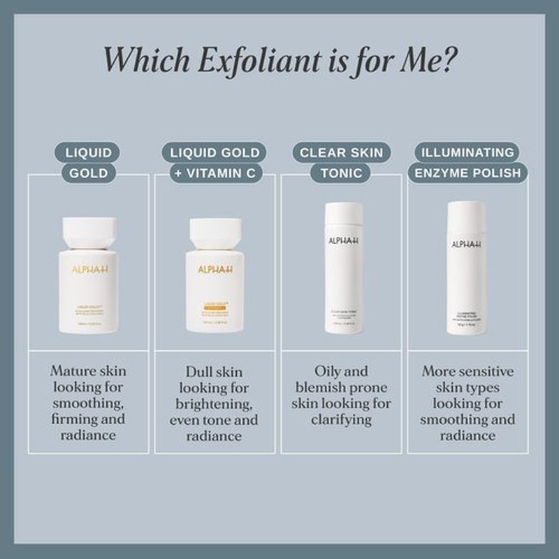Alpha-H Liquid Gold + Vitamin C Exfoliating Treatment 100ml - Brighten, Even Tone, Smooth Texture, Reduce Appearance of Fine Lines - At-Home Skin Renewal for All Skin Types