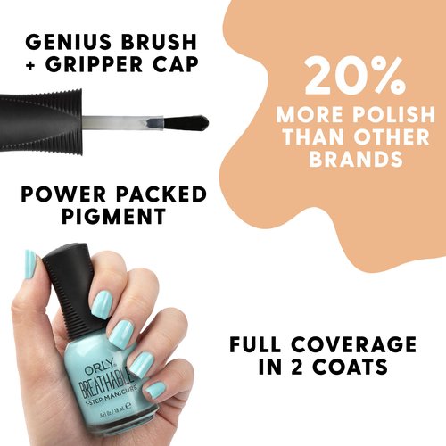Orly Nail Polish 'Sweet Retreat' Collection | NEW Spring Nail Colors (Give it a Swirl)