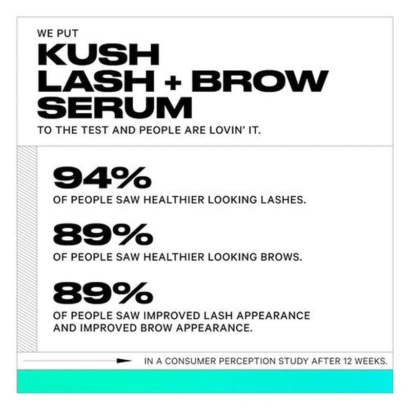 Milk Makeup KUSH Lash + Brow Serum - Peptide-Powered Eyelash & Eyebrow Enhancer for Fuller, Longer Lashes & Brows - 0.12oz