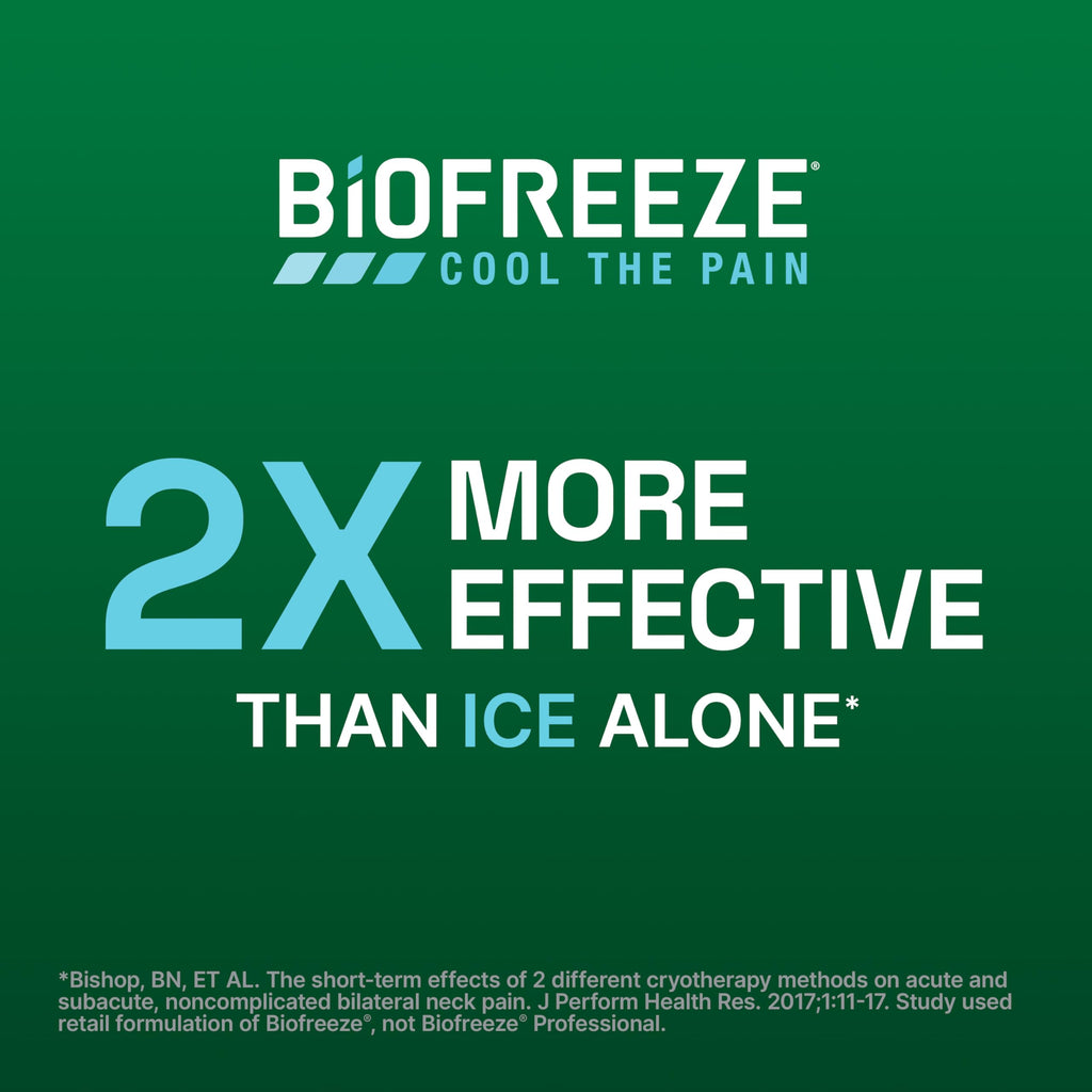 Biofreeze Pain Relief Gel for Knee, Neck, Hip, Joint, Shoulder, & Simple Backache, Arthritis Pain Reliever, Sore Muscle Relief, Colorless Menthol Gel 4 Fl Oz (Pack of 3)