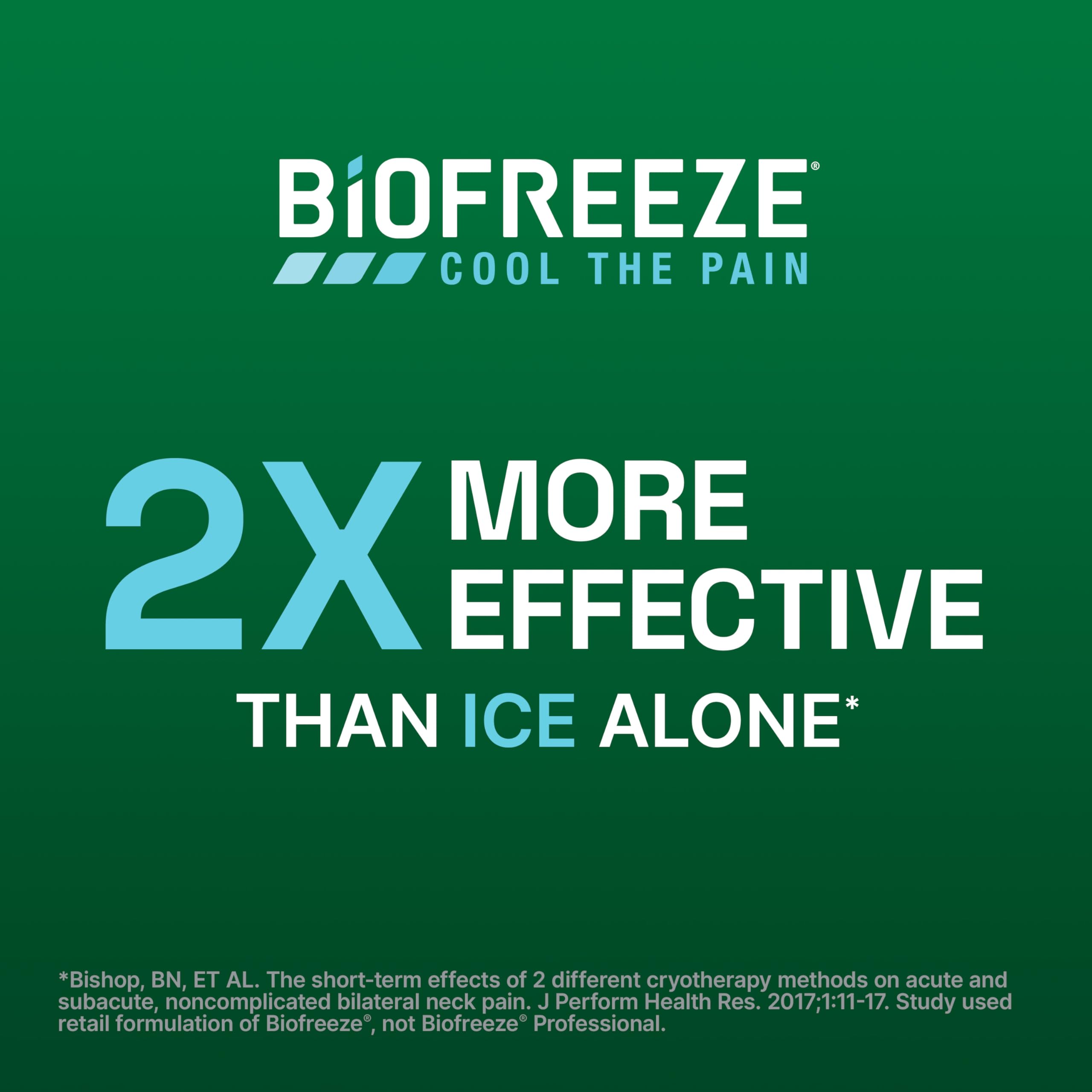 Biofreeze Pain Relief Gel for Knee, Neck, Hip, Joint, Shoulder, & Simple Backache, Arthritis Pain Reliever, Sore Muscle Relief, Colorless Menthol Gel 4 Fl Oz (Pack of 3)