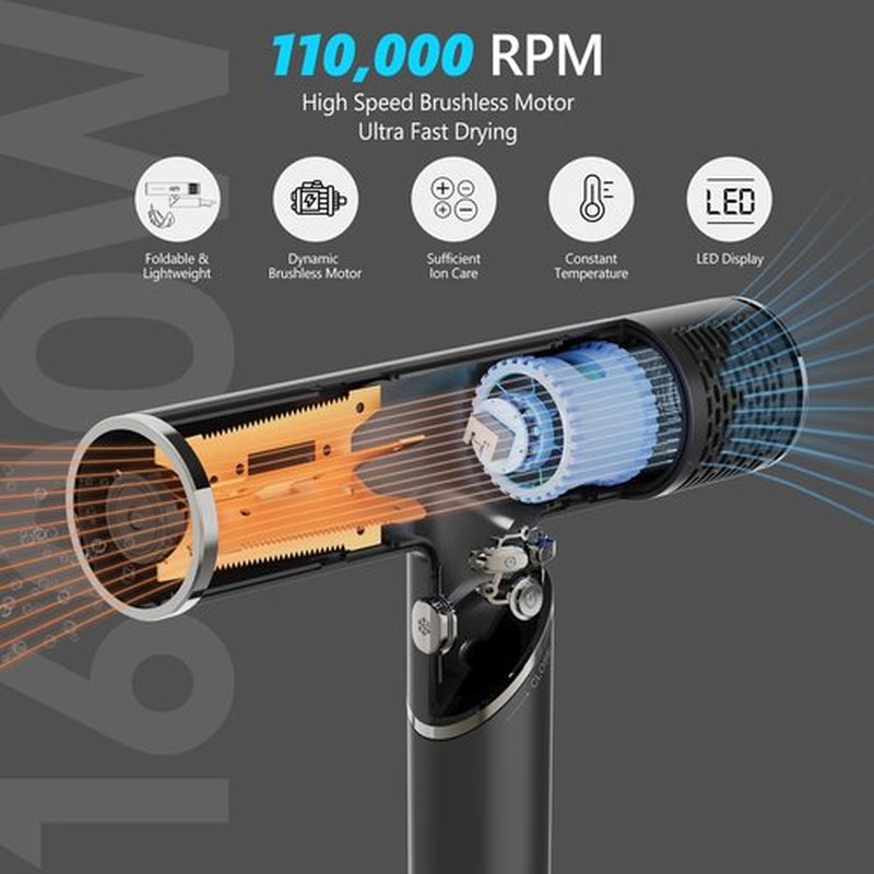 LENA Travel Hair Dryer - Powerful Ionic Foldable Hairdryer | Lightweight, Fast Drying & LED Display