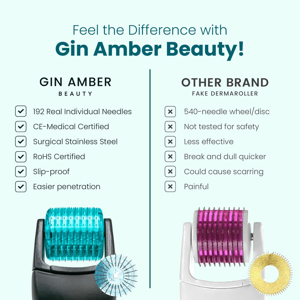 Derma Roller 0.25 mm with Individual Needles | Facial, Scalp & Head Micro-Needling Tool for Enhanced Skincare Routine - Gin Amber Beauty