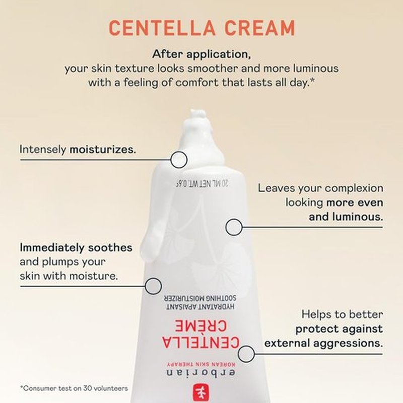 Erborian Centella Cream - Soothing Moisturizer for Sensitive Skin | 1.70 Fl Oz