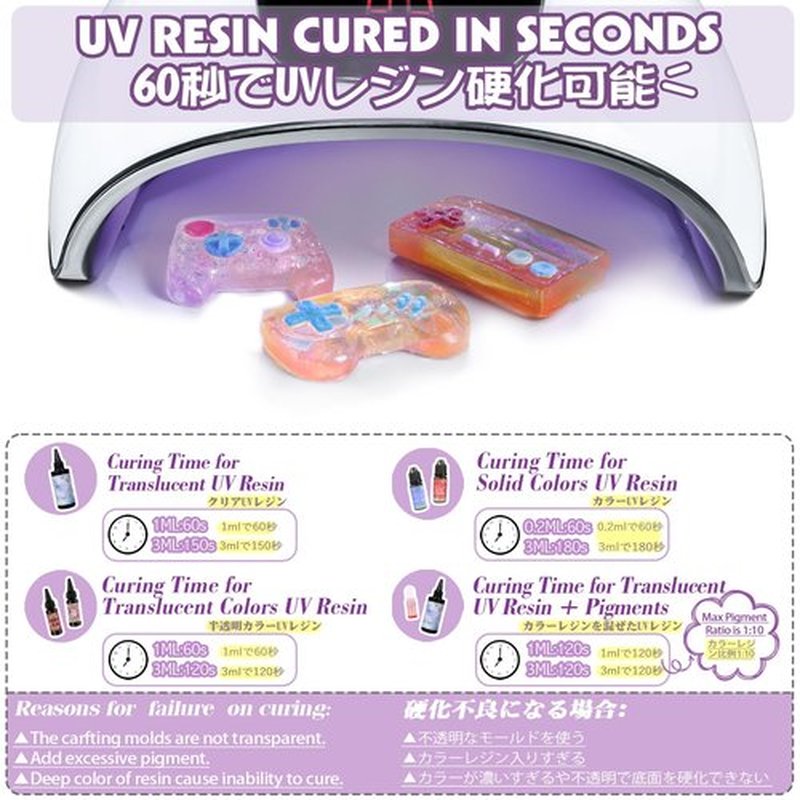 FUNSHOWCASE LED UV Lamp 54W Resin Curing Light, Jewelry Casting Kit, Gel Nail Polish, 3 Timer Setting, Auto Sensor, USB Powered