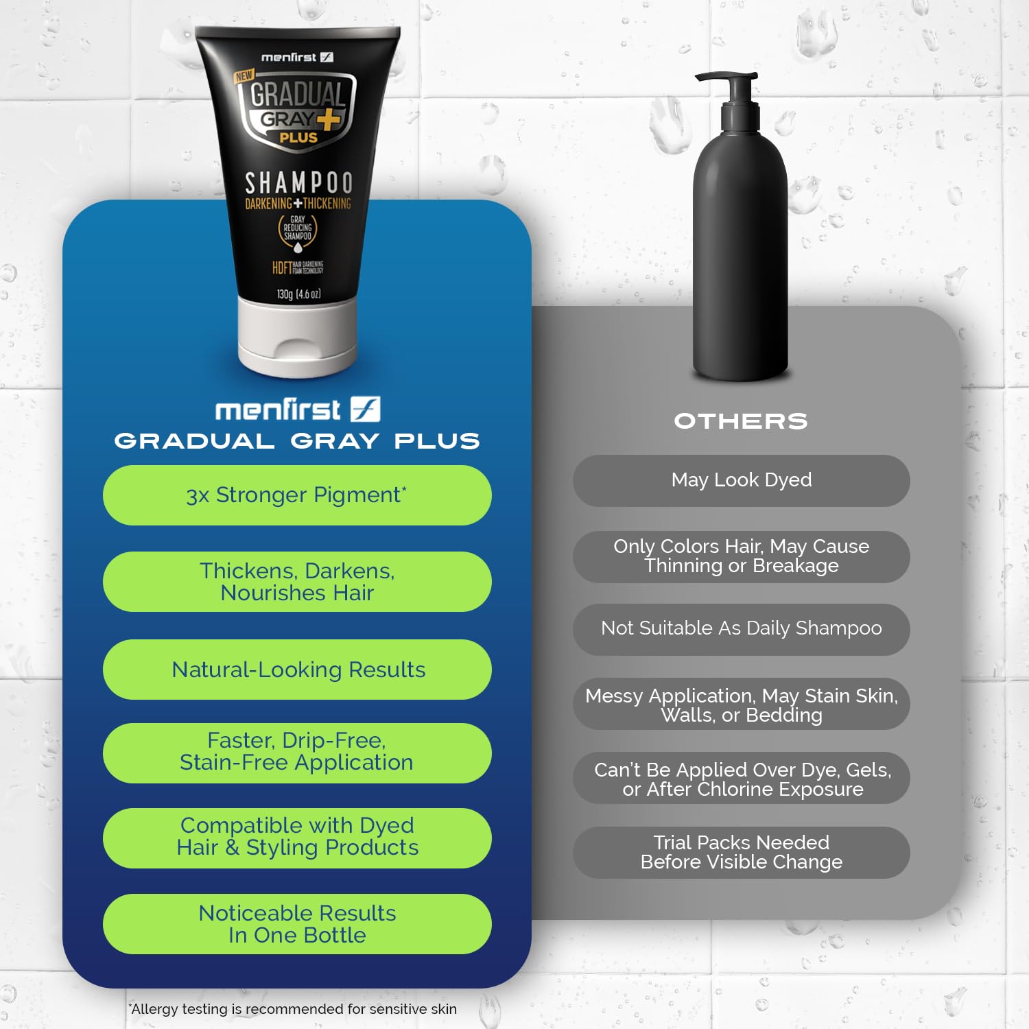 MENFIRST Gradual Gray PLUS Hair Dye Shampoo for Men - Gradual Gray Darkening Shampoo - Grey Reducing Mens Shampoo with 2X Pigment - Just 3 Min Application - 4.6 oz