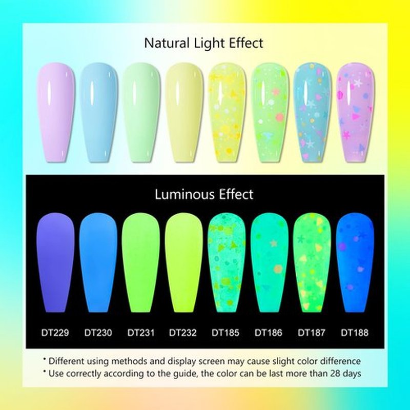 MEET ACROSS 8Pcs Glow in the Dark Gel Nail Polish Set, Macaroon Glows in the Dark Nail Polish Blue Green Yellow Purple Glow Effect Candy Sequins Gel Polish Manicure Holiday Gift