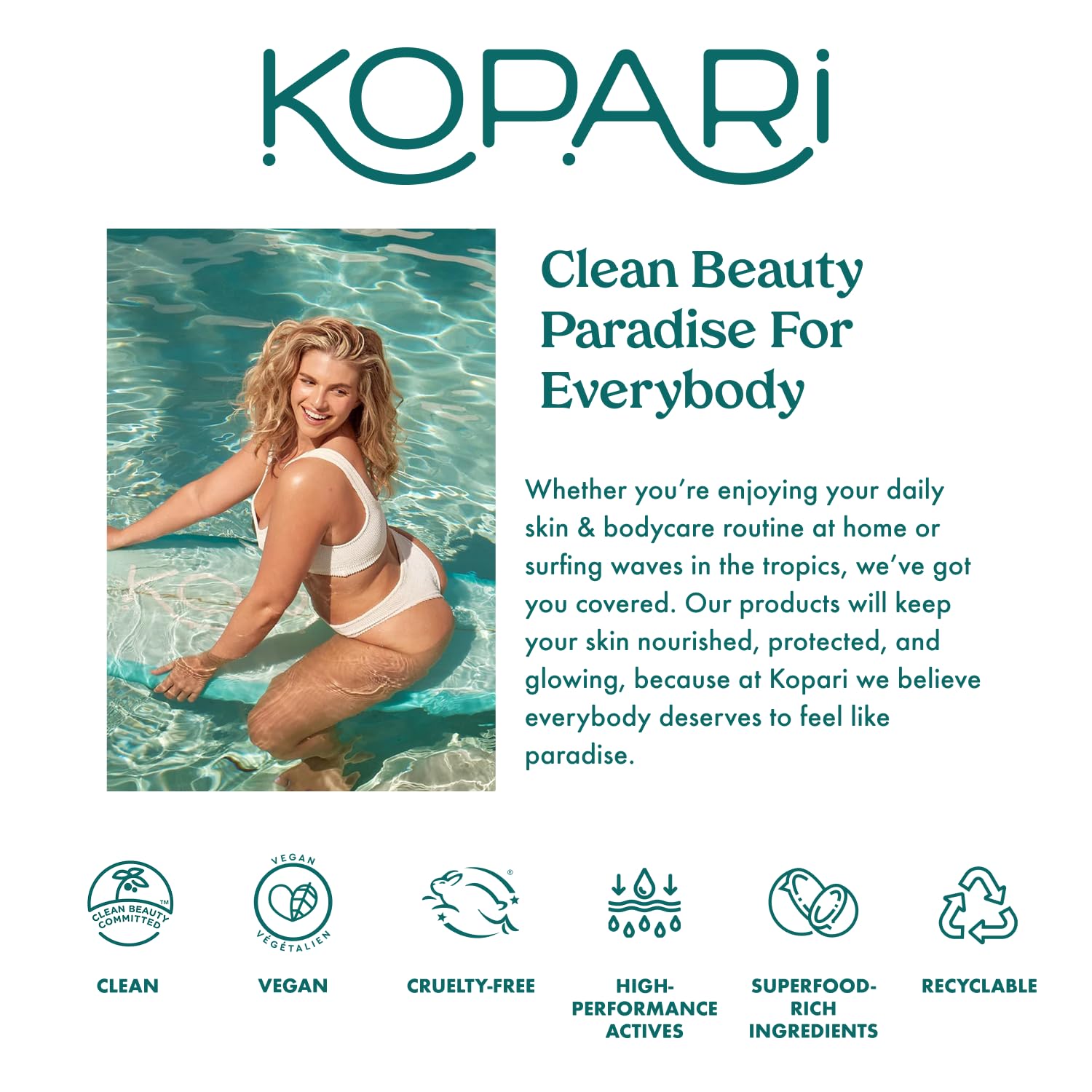 Kopari KP Body Bumps Be Gone Exfoliating Body Scrub with 10% AHA, to Smooth Skin, Reduce Bumps, Decongest Pores, Clarifying, Gently Exfoliate & Wash | 2 oz