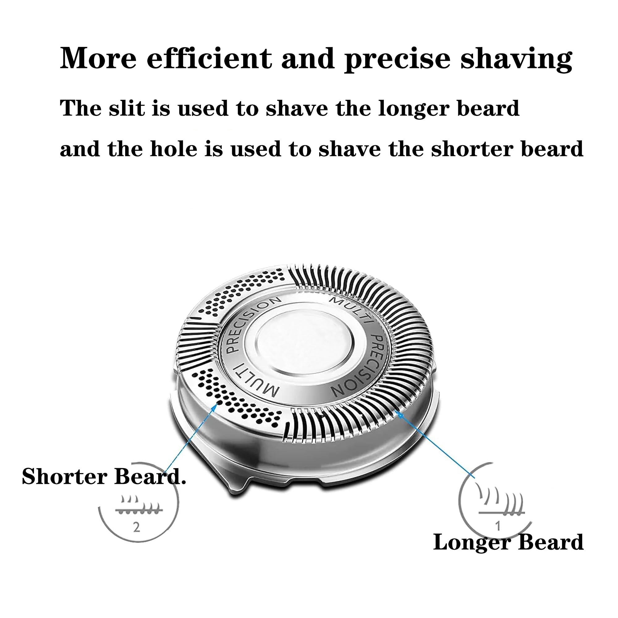 SH50 Replacement Blades Head Part Compatible with Philipss Norelcos 5000 Replacement Heads for Series 5000 (S5xxx), PT7xx, PT8xx,SH50 Replacement Blades for Series 5000 Razors
