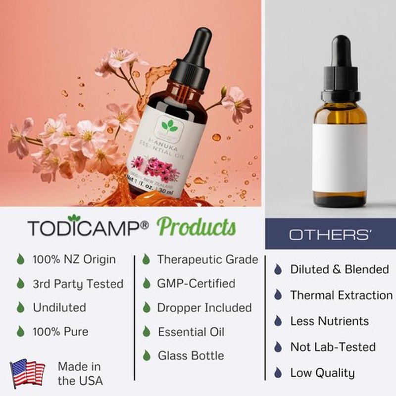 TODICAMP 100% Pure Manuka Oil from New Zealand | Therapeutic-Grade Essential Oil for Wound Care, Skin Soothing, Nail & Scalp Health (0.34 Fl Oz (Pack of 1), Manuka Oil)