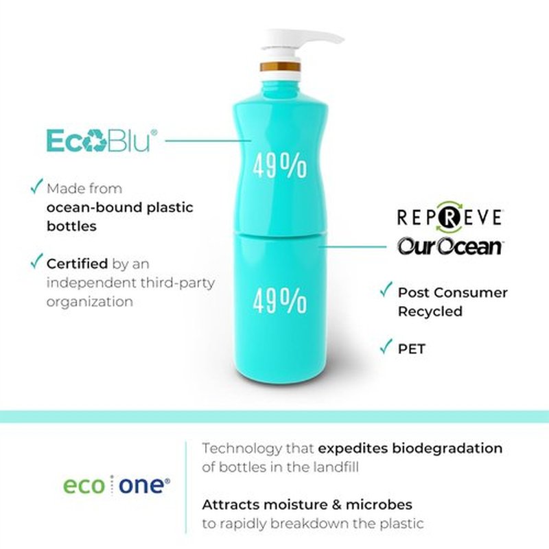 Malibu C Blondes Enhancing Shampoo & Conditioner Duo - Revitalizing Purple Formula for Healthy, Brilliant Blonde Hair | 33.8 oz