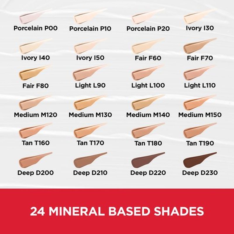 Mirabella Invincible For All Perfecting Under Eye Concealer Full Coverage - Hydrating Makeup Concealer for Dark Circles, Fine Lines & Wrinkles w/Hyaluronic Acid - Light L90
