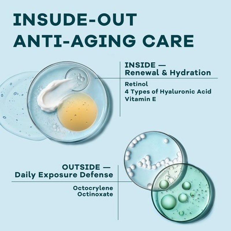 6-in-1 Face Cream for Men: Anti Aging Mens Face Moisturizer with SPF 40, Invisible & Non-Greasy Formula for Deep Hydration & Sun Protection