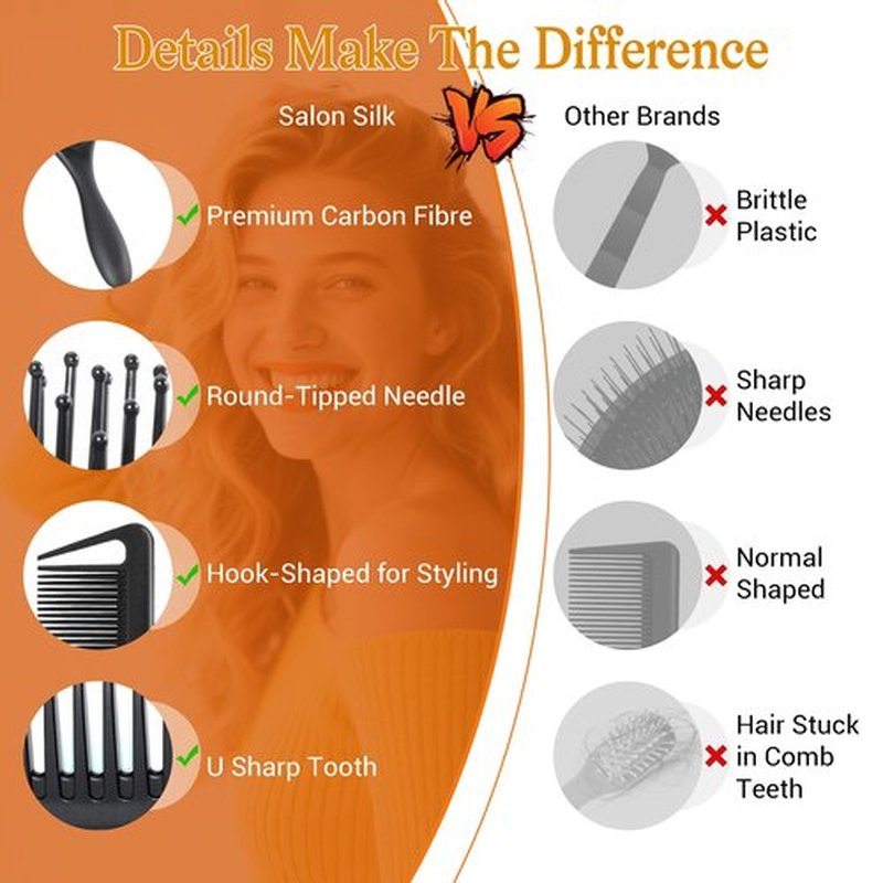 SALONSILK 5PCS Hair Brush Comb Set, Women Men Paddle Styling Hair Brushes Wide Fine Tooth Combs, Rat Tail Parting Barber Professional Set for Detangling, Thick, Natural, Thin, Curly