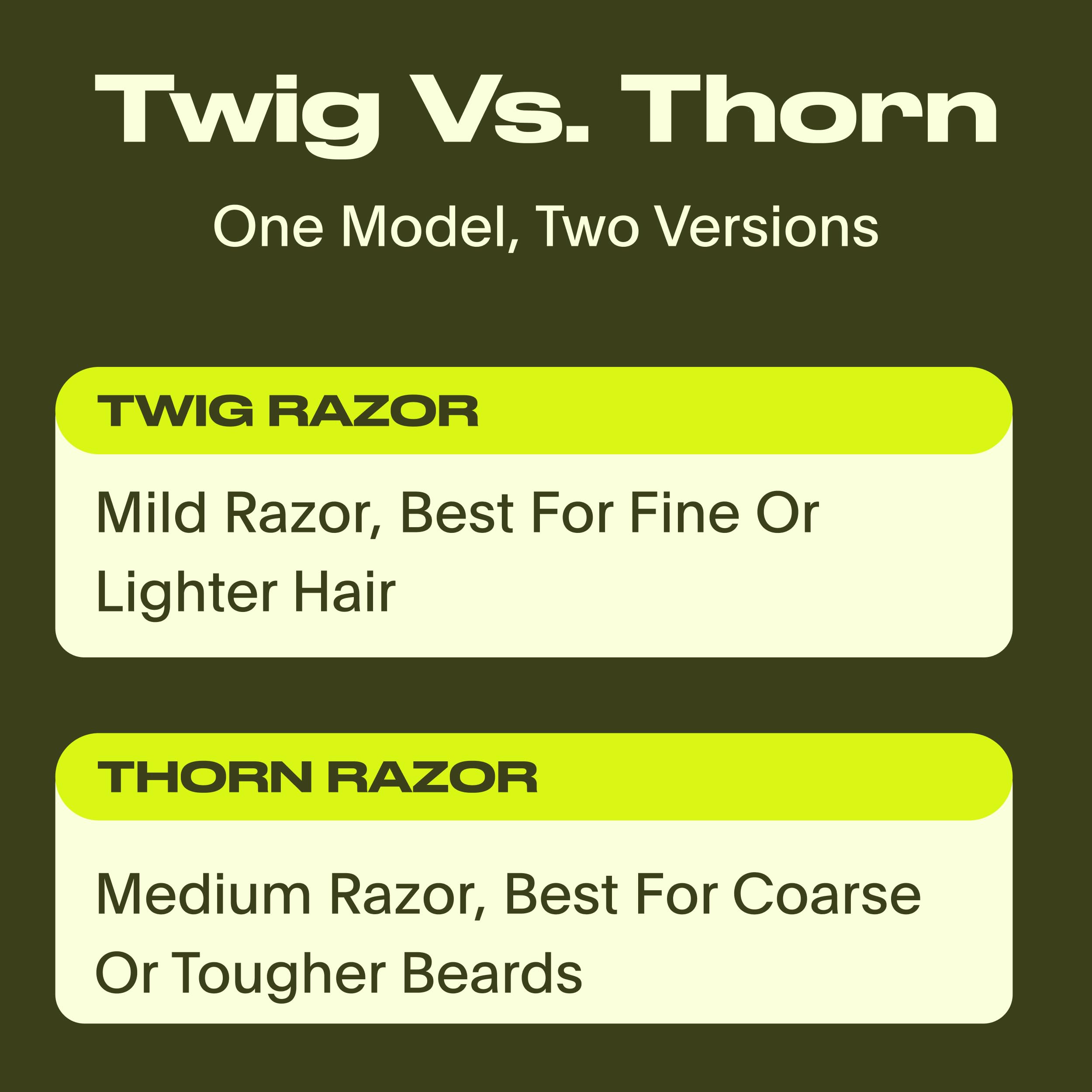 Leaf Thorn Razor by Leaf Shave, All-Metal Single Blade Razor for Men and Women, Fixed Head with Magnetic Load Assist, Includes 5 Stainless Steel Blades - Face Shaving and Coarser Hair - Chrome