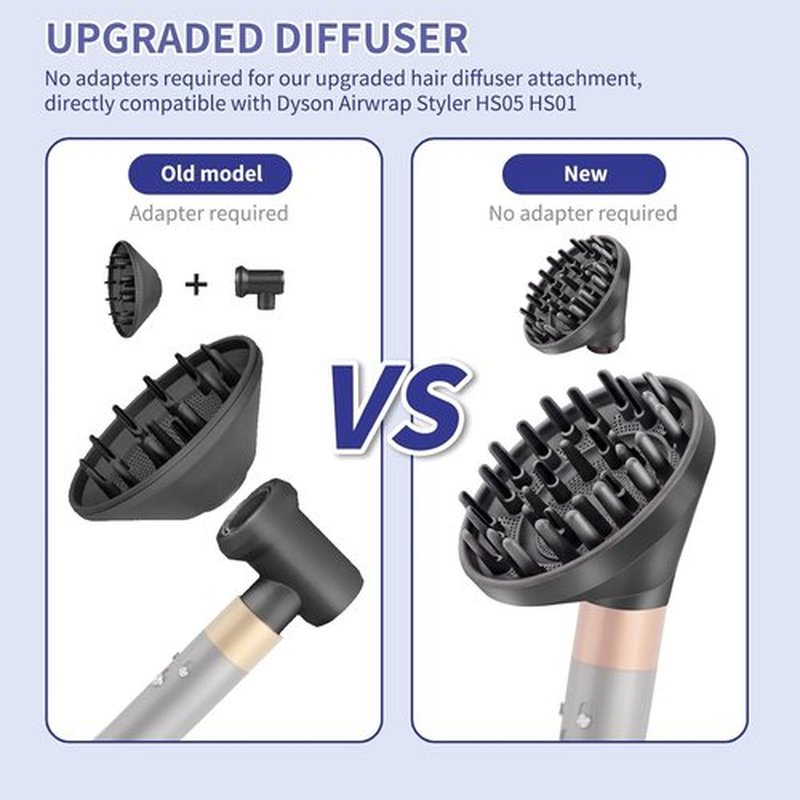 Dyson Hair Diffuser Attachment - Upgraded Large Diffuser for Fast Drying & Volume | Grey