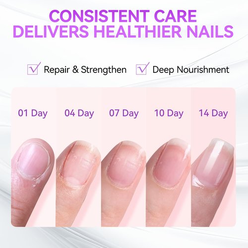 Gelike EC Nail Strengthener and Dehydrator Set: 15ml Natural Nail Hardener Extra Strong and Growth - Acid-Free Fast-Drying Formula - Professional Prep for Gel Polish Acrylic Nails