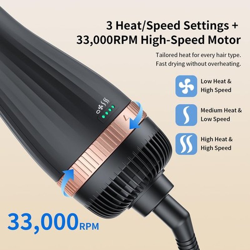Hair Dryer Brush Blow Dryer Brush in One, 4-in-1 Ionic Hair Dryer Brush and Styler Volumizer with 3.2" Oval Barrel, 33000RPM High-Speed Motor, Hot Air Straightener Brush, All Hair Types, MS-D07A