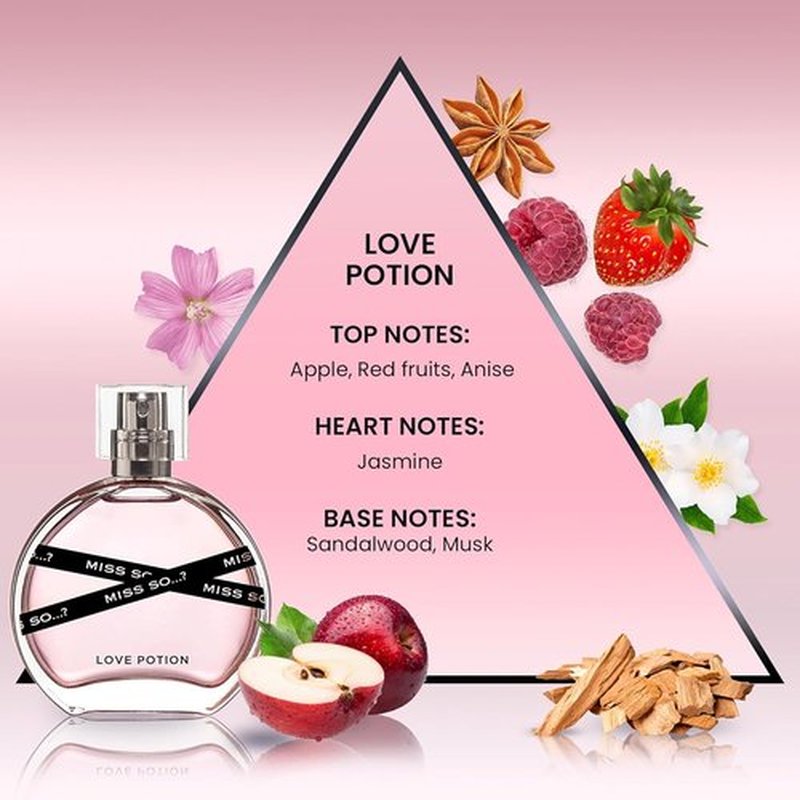 So…? Secret Crush Eau de Parfum for Women - Vegan Fragrance with Jasmine & Cherry Blossom - Travel Size 1.7 oz