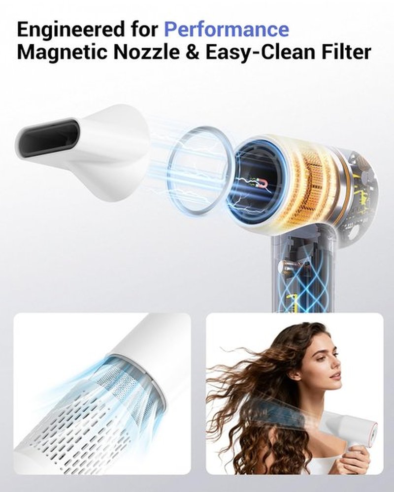 Nuueo Ionic Hair Dryer, 150,000 RPM High-Speed Professional Blow Dryer for Fast Drying, 500M Negative Ions & Thermo-Control, Magnetic Nozzle, Low Noise & Lightweight for Home and Travel, White