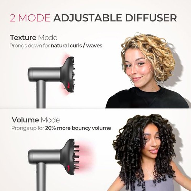 TYMO Hair Dryer - 1500W High-Speed Professional Blow Dryer with Diffuser & Comb | Low-Noise, 3 Speeds, 4 Temps