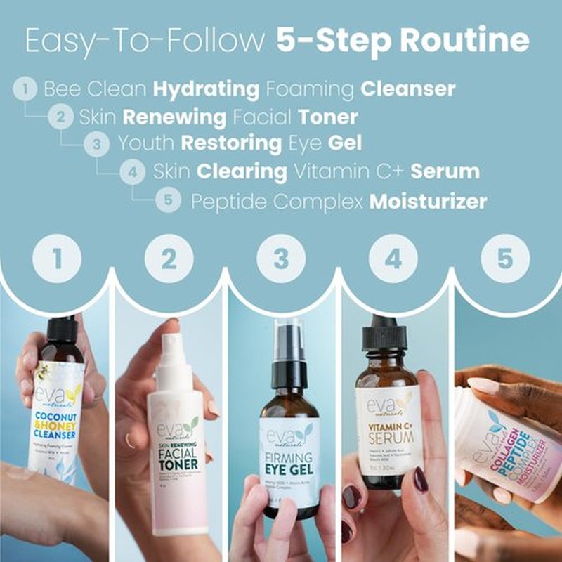 Eva Naturals Rejuvenating Skincare Set – 5-in-1 Routine with Cleanser, Toner, Vitamin C Plus Serum, Eye Gel and Collagen Peptide Moisturizer for Face, Anti-Wrinkle, Dark Spots, Acne and Skin Replenish