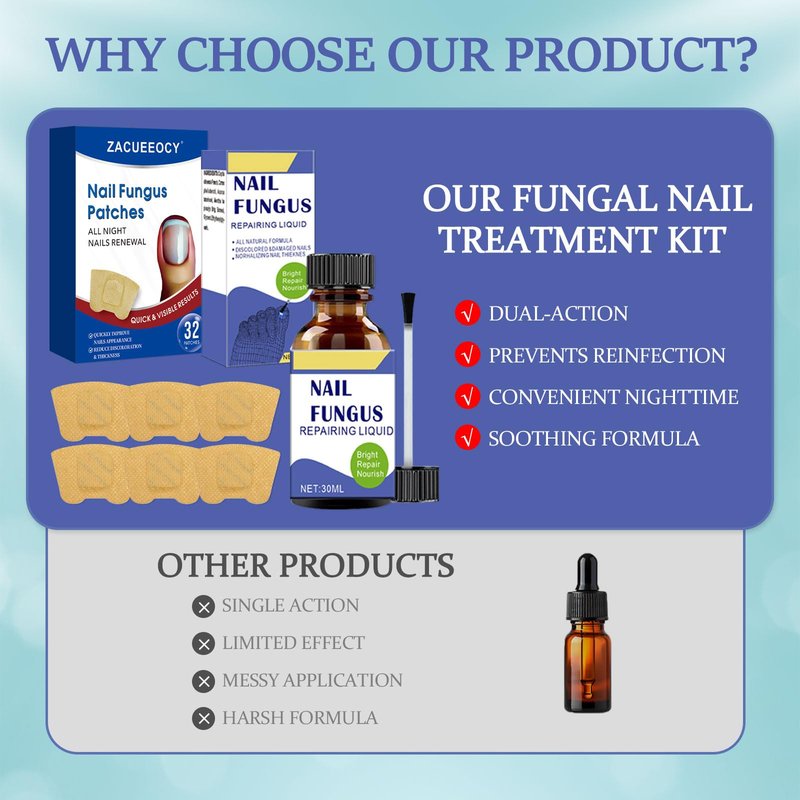 ZACUEEOCY Toenail Fungus Treatment Extra Strength Kit, 30ml Nail Repair Solution and 32 Nail Renewal Patches for Damaged Thick Discolored Toenails and Fingernail