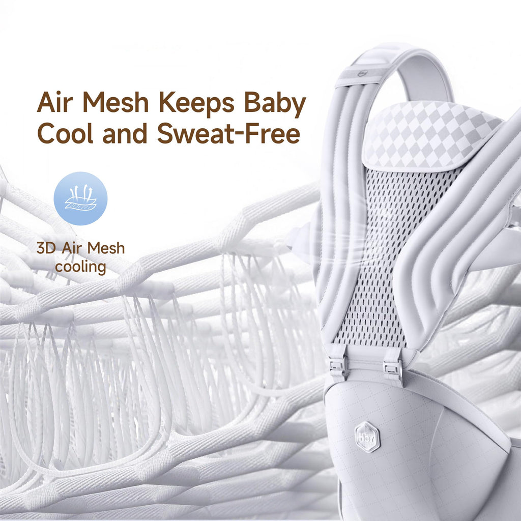 HBR Baby Carrier with Hip Seat, Non-Slip Seat, Air-Padded Shoulder Straps for Less Pressure, 6-in-1 Ergonomic Infant Carrier, Front-Facing, Hands-Free, Up to 45 lbs, 47 in, AirMesh Silver Mist White