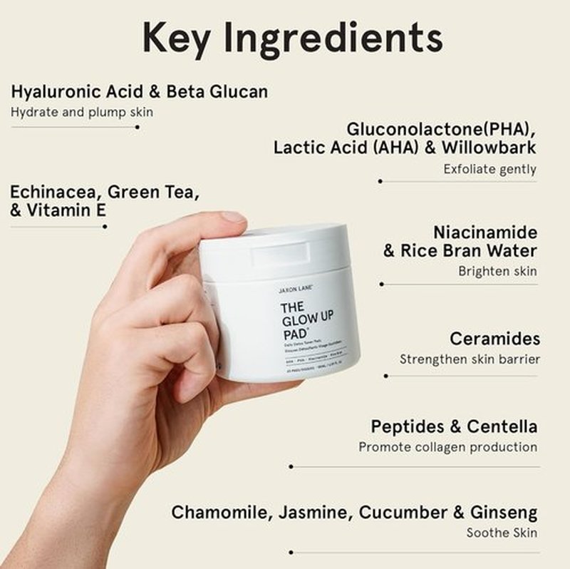 THE GLOW UP Rice Toner Pads - Daily Exfoliating Facial Pads with Centella, AHA, PHA & Niacinamide for Brightening & Radiance