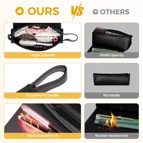 JKAOO Hair Tools Travel Bag and Heat Resistant Mat, 2 in 1 Portable Organizer Hair Travel Case for Curling Iron, Hair Straightener, Flat Irons, PU Hangable Handle, Neoprene (Elegant Black)
