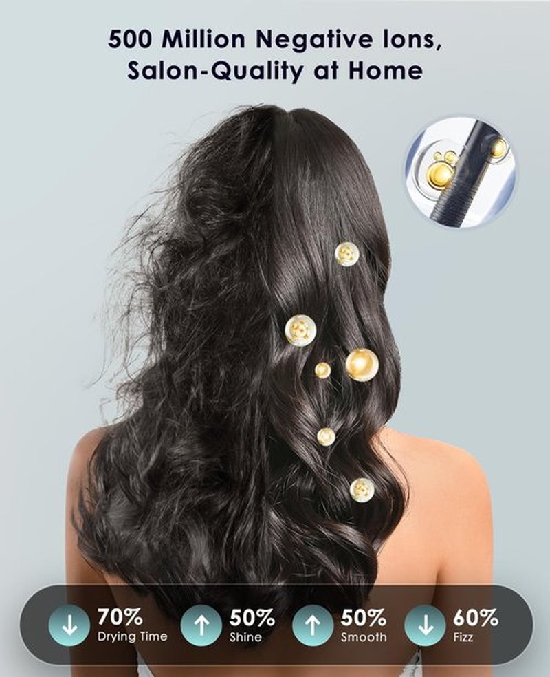 OSOU Ionic Hair Dryer, High-Speed Blow Dryer - 150,000 RPM Brushless Motor, 500 Million Negative Ions, Ultra-Light & Small, Smart Temp Control, Quiet Hairdryer for Women, Ideal for Travel, Home