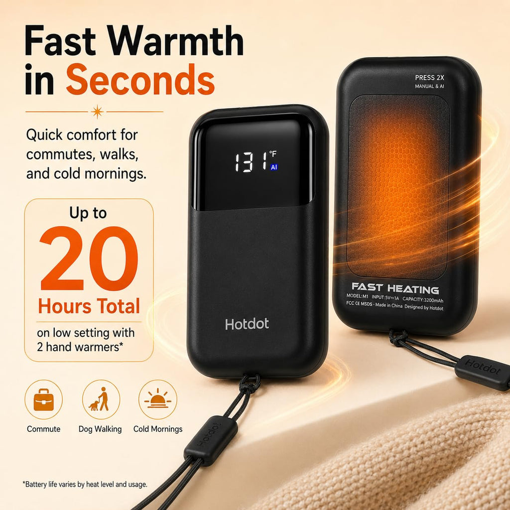 Rechargeable Hand Warmers 2 Pack, Electric Pocket Warmers with LED Temp & Battery Display, Smart Auto Pause, 4 Heat Levels 104-131°F, Fast Heating for Gloves, Camping Hiking, Gifts for Men Women