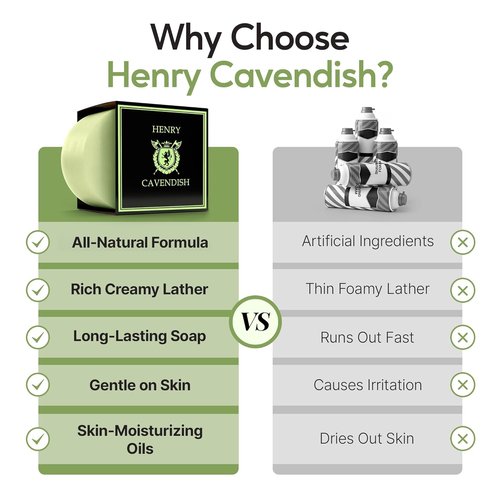 Henry Cavendish Eucalyptus Mint Shaving Soap - All-Natural 4 oz Puck with Shea Butter & Coconut Oil