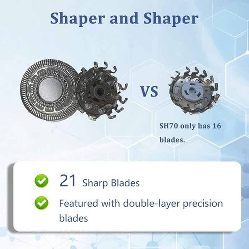 Philips Norelco SH90 Replacement Shaver Head - Double Precision Blades for S9000 Prestige & S8000 Series | 1 Pack