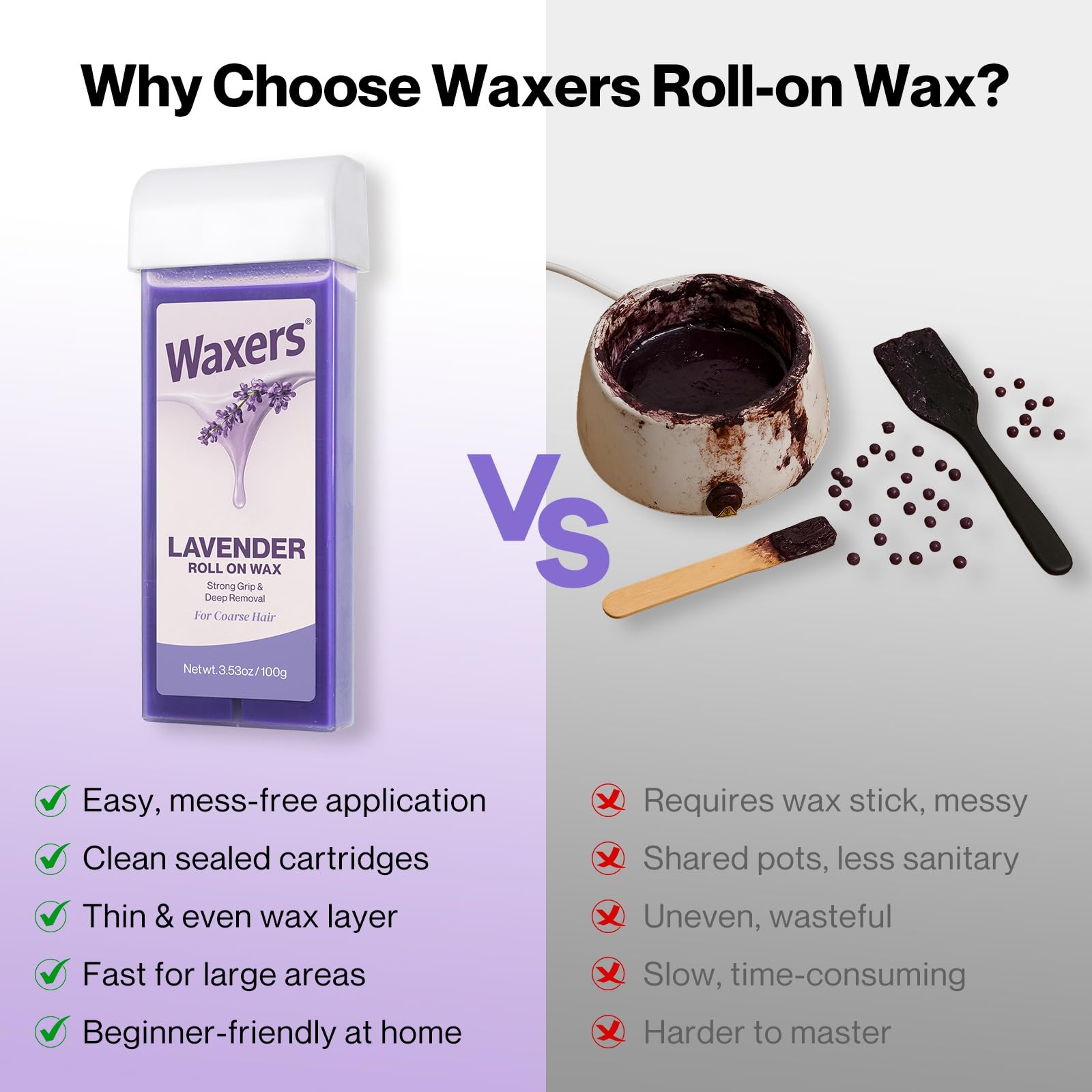 Waxers Wax Roller Kit for Hair Removal Lavender Roll on Wax Kit for Women Men Professional Soft Wax for Leg Arms Back & Armpit