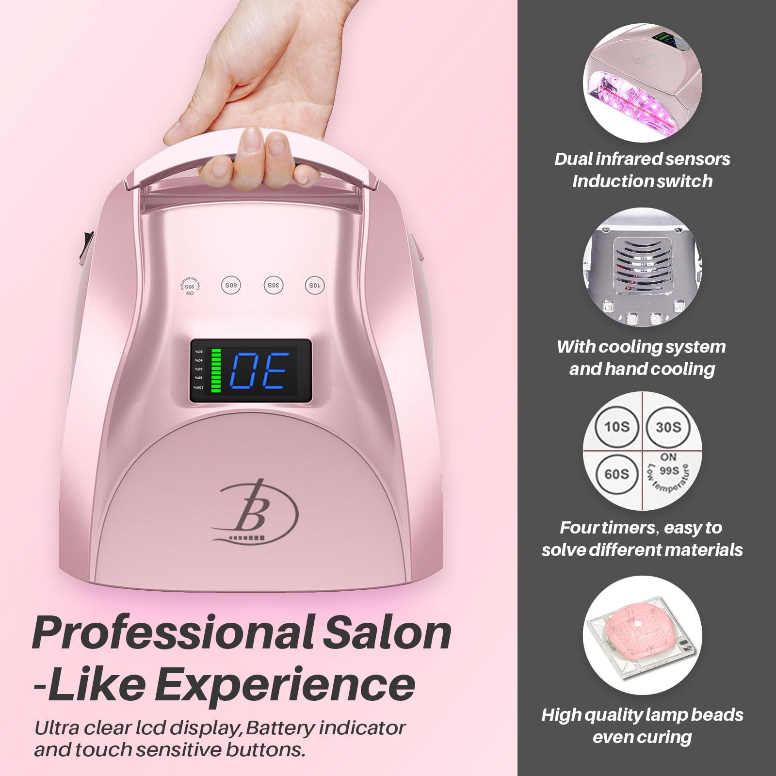 BIDUO UV LED Nail Lamp,96W Rechargeable Cordless Nail Dryer, 52 Beads Quick Dry with Remote Control,4 Timers,Auto Sensor,Key Sound,Built-in Cooling Fan,Professional Gel Polish UV Light (Pink)