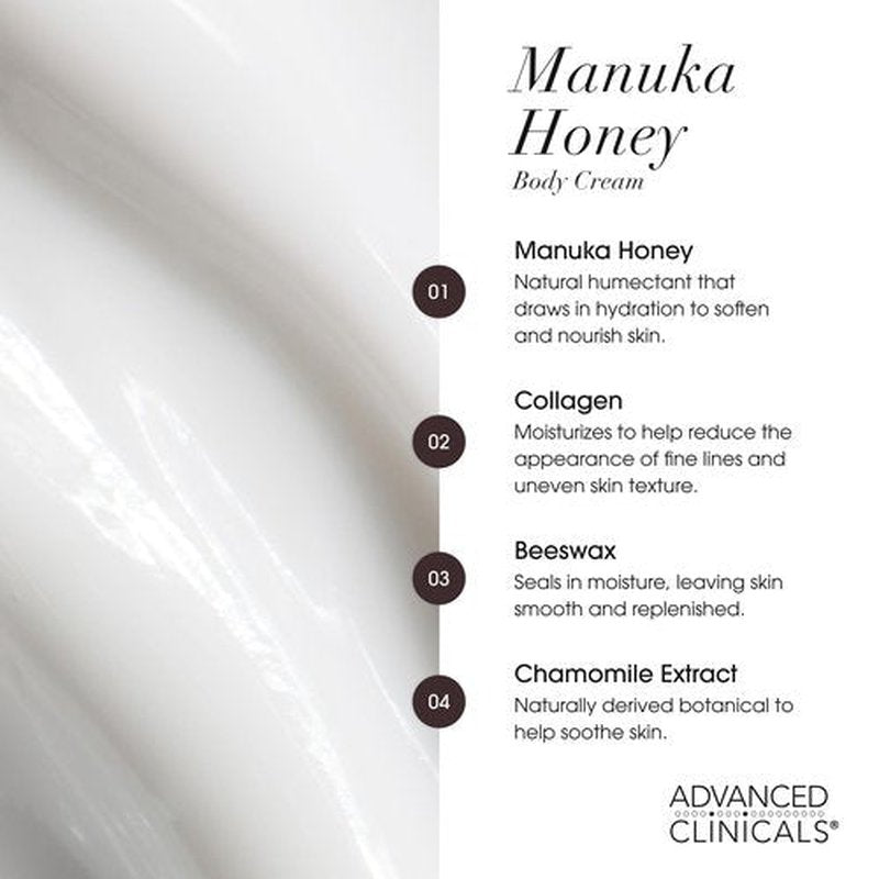Advanced Clinicals Unscented Retinol Body Lotion & Face Moisturizer + Manuka Honey Body Cream For Women & Men | 2PC Skincare Set Helps Reduce Appearance Of Crepey Skin + Extremely Dry Skin, 2pc Set