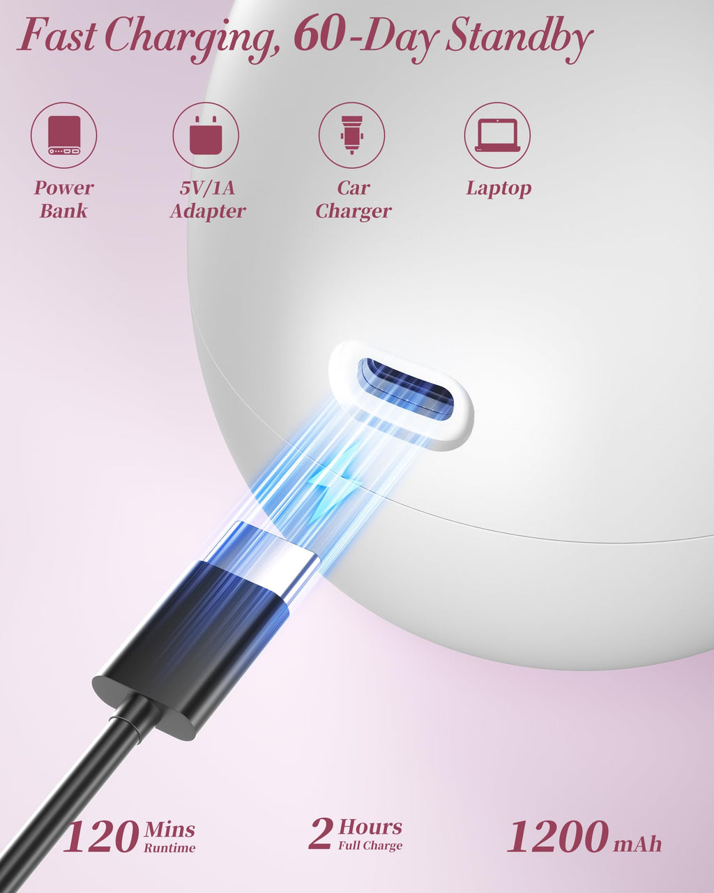 Electric Razors for Women - Magnetic 5D Floating Painless Shaver, Cordless Rechargeable Hair Remover, IPX6 Waterproof Wet Dry Shaving for Legs, Bikini, Face, Underarm, Arm (Pink, Glossy)