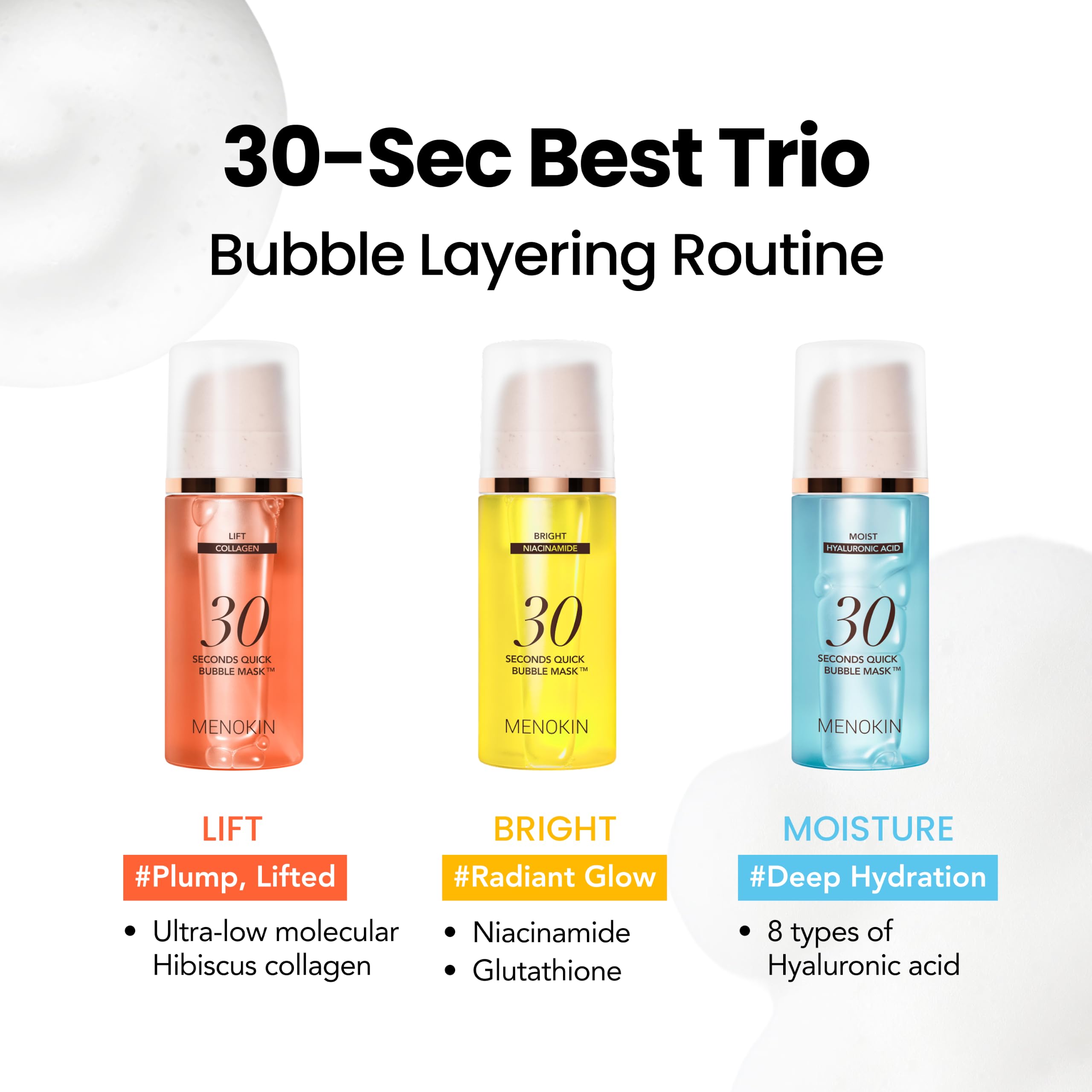 MENOKIN Korean Face Mask 3sets [30 seconds Quick Bubble Mask] (Collagen, Brightening, Moisturizing), Hydration improvement, Radiance-boosting, Easy-to Use, Glass Skin, 3.21 fl.oz