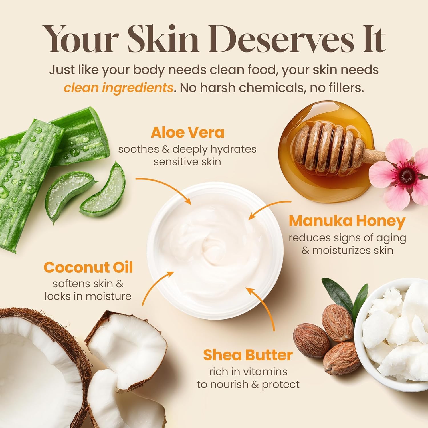 Face Moisturizer and Body Lotion - Hydrating Face Cream with Aloe Vera and Coconut Oil - Moisturizing Lotion for Dry Skin and Wrinkle Cream for Face, Eczema, and Rosacea Relief - Watermelon (4oz)